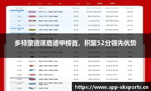 星空体育官方网站