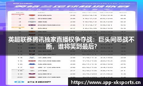 英超联赛腾讯独家直播权争夺战：巨头间恶战不断，谁将笑到最后？