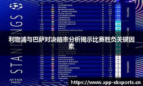 利物浦与巴萨对决赔率分析揭示比赛胜负关键因素